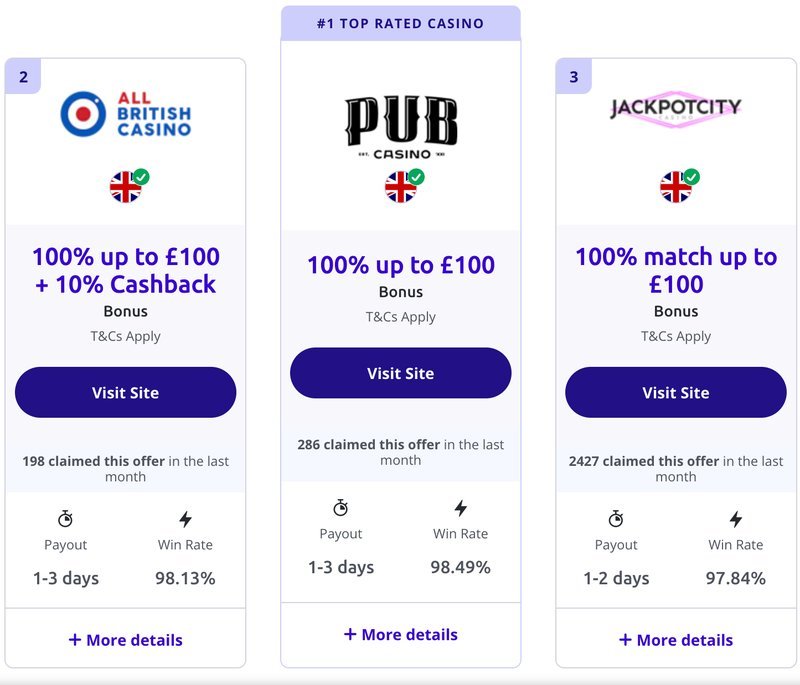 Guide to winbeast casino no deposit
